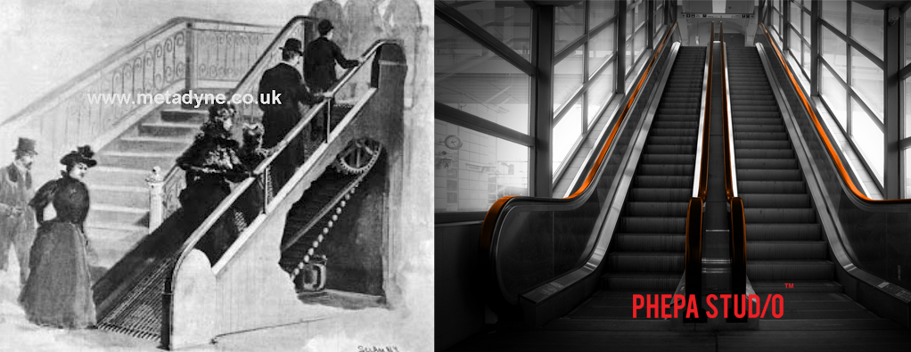 Start Ugly: The value of optimization